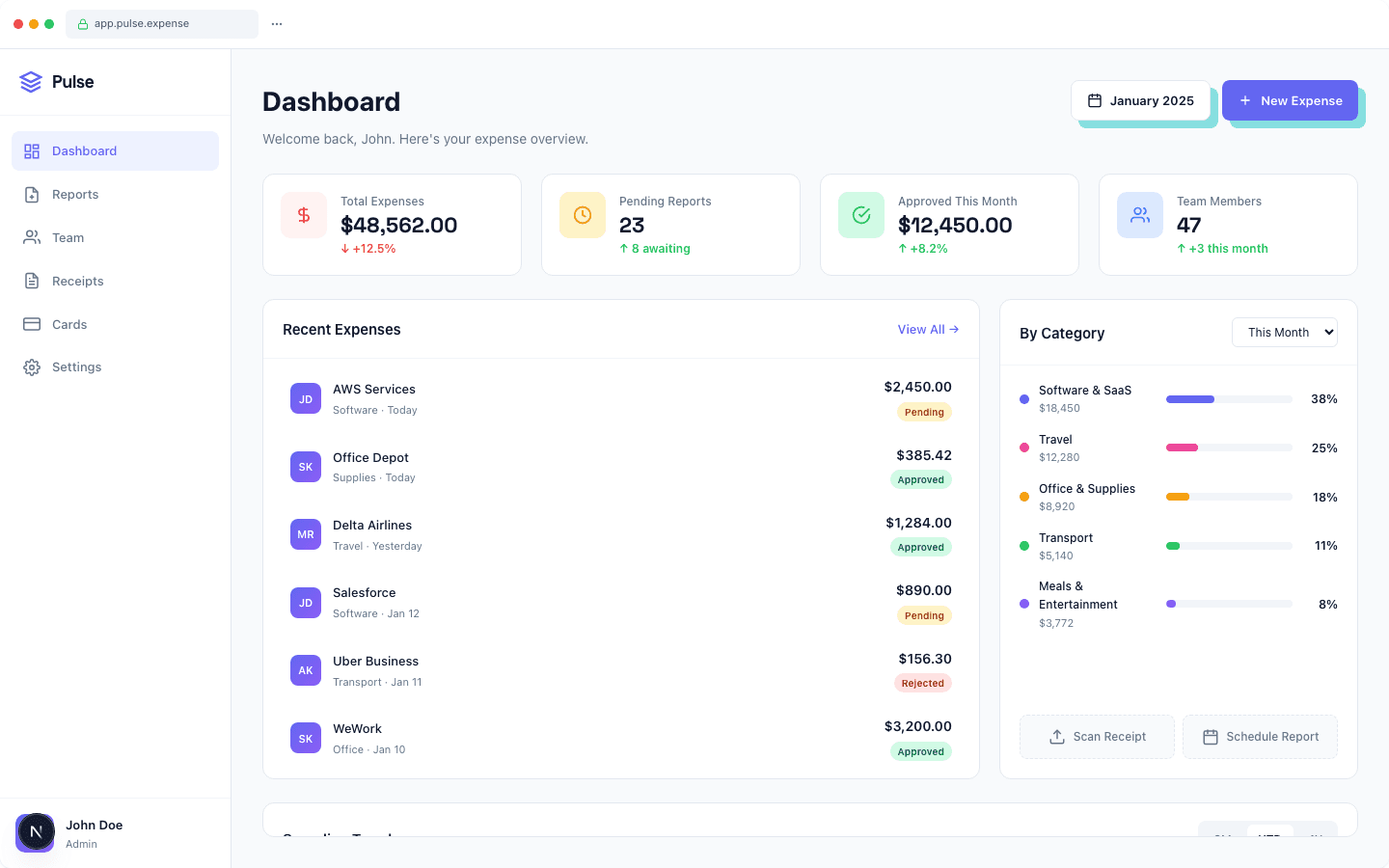 pulse - Dashboard